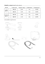 Preview for 6 page of Izzo Alex leva Operating And Maintenance Instruction Manual