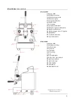 Preview for 7 page of Izzo Alex leva Operating And Maintenance Instruction Manual