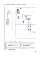 Preview for 8 page of Izzo Alex leva Operating And Maintenance Instruction Manual