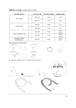 Preview for 3 page of Izzo Alex Pid III Operating And Maintenance Instruction Manual