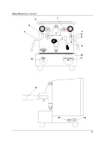 Preview for 5 page of Izzo Alex Pid III Operating And Maintenance Instruction Manual