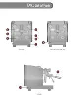 Preview for 2 page of Izzo Vivi PID Plus Use And Maintenance Manual