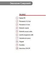 Preview for 7 page of Izzo Vivi PID Plus Use And Maintenance Manual