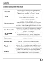 Preview for 24 page of Izzo Vivi PID Plus Use And Maintenance Manual