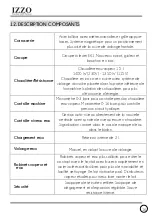 Preview for 68 page of Izzo Vivi PID Plus Use And Maintenance Manual