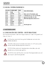 Preview for 86 page of Izzo Vivi PID Plus Use And Maintenance Manual