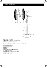 Preview for 7 page of izzy F-30 Instruction Manual