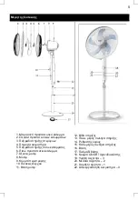 Preview for 6 page of izzy IZ-9020 Instruction Manual