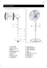 Preview for 15 page of izzy IZ-9020 Instruction Manual