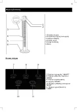 Предварительный просмотр 6 страницы izzy IZ-9028 Instruction Manual