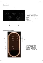 Предварительный просмотр 15 страницы izzy IZ-9028 Instruction Manual