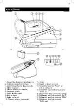 Предварительный просмотр 6 страницы izzy Optimum Plus Instruction Manual