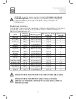 Preview for 7 page of izzy titanium E 560T3 Instruction Manual