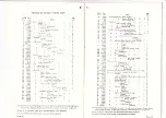 Preview for 15 page of J.A.P 6 Reference Book, Diagrams, Spare Parts Lists