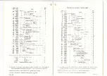 Предварительный просмотр 16 страницы J.A.P 6 Reference Book, Diagrams, Spare Parts Lists