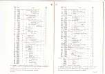Preview for 17 page of J.A.P 6 Reference Book, Diagrams, Spare Parts Lists