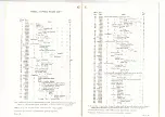 Preview for 18 page of J.A.P 6 Reference Book, Diagrams, Spare Parts Lists