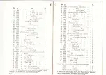 Предварительный просмотр 20 страницы J.A.P 6 Reference Book, Diagrams, Spare Parts Lists