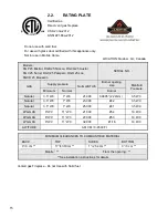 Preview for 15 page of J. A. Roby loo RGR-25 Installation And Operation Manual