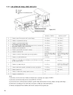 Preview for 35 page of J. A. Roby loo RGR-25 Installation And Operation Manual