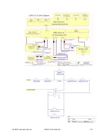 Предварительный просмотр 177 страницы J.A. Woollam M-2000 Hardware Manual