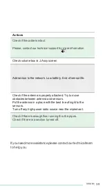 Предварительный просмотр 39 страницы J.ASSY VISUM Monitor Operator'S Manual