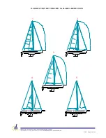 Preview for 51 page of J/Boats J/109 Owner'S Manual