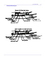 Предварительный просмотр 15 страницы J/Boats J/145 Owner'S Manual