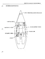 Preview for 33 page of J/Boats J-33 Owner'S Manual