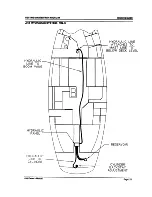 Preview for 28 page of J/Boats J/44 Owner'S Manual