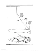 Preview for 33 page of J/Boats J/44 Owner'S Manual