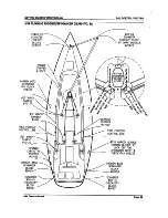 Preview for 34 page of J/Boats J/44 Owner'S Manual