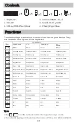 Preview for 2 page of J.Burrows Elite MK300 Instruction Manual