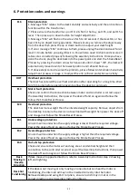 Preview for 3 page of J.Burrows MATYPE15BW User'S Manual And Troubleshooting Manual