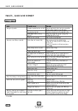 Preview for 60 page of J. D. NEUHAUS Profi 025Ti Operation Manual