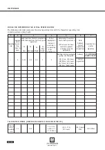 Preview for 110 page of J. D. NEUHAUS Profi 025Ti Operation Manual