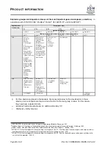 Preview for 24 page of J. D. NEUHAUS PROFI 2 TI Operating And Assembly Instruction Manual