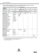 Preview for 13 page of J. D. NEUHAUS PROFI 25TI Original Operation And Assembly Instructions