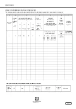 Preview for 43 page of J. D. NEUHAUS PROFI 25TI Original Operation And Assembly Instructions