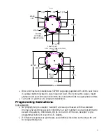 Предварительный просмотр 5 страницы J.E. Adams 29000 Series Owner'S Manual