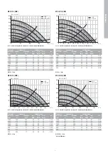 Preview for 4 page of J.E. StorkAir MX 10/10 Manual