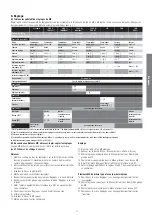 Preview for 24 page of J.E. StorkAir MX 10/10 Manual