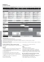 Preview for 39 page of J.E. StorkAir MX 10/10 Manual