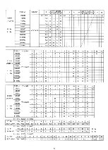 Предварительный просмотр 13 страницы J.I.L SX-200 Service Manual