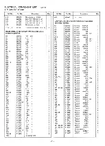 Preview for 31 page of J.I.L SX-200 Service Manual