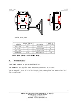 Предварительный просмотр 8 страницы J+J ILG/S Manual For Installation And Operating