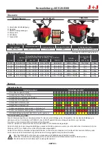 Preview for 29 page of J+J J4C S 20 Installation Instruction