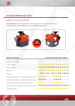 Предварительный просмотр 15 страницы J+J J4C S20 Handbook