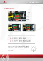 Предварительный просмотр 2 страницы J+J J4S 09 Series Handbook