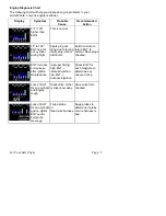 Preview for 14 page of J.P. Instruments EDM960 Pilot'S Manual